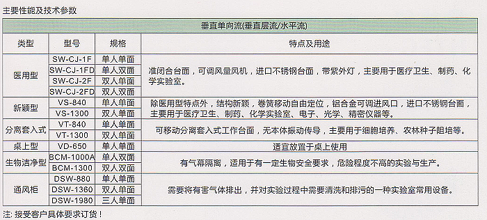 http://clpd.cn/UpLoad/201204/2012041942569125.jpg